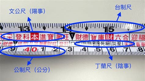 門尺寸風水|[陽宅風水] 文公尺使用方法教學（魯班尺、丁蘭尺、門公尺） – G.